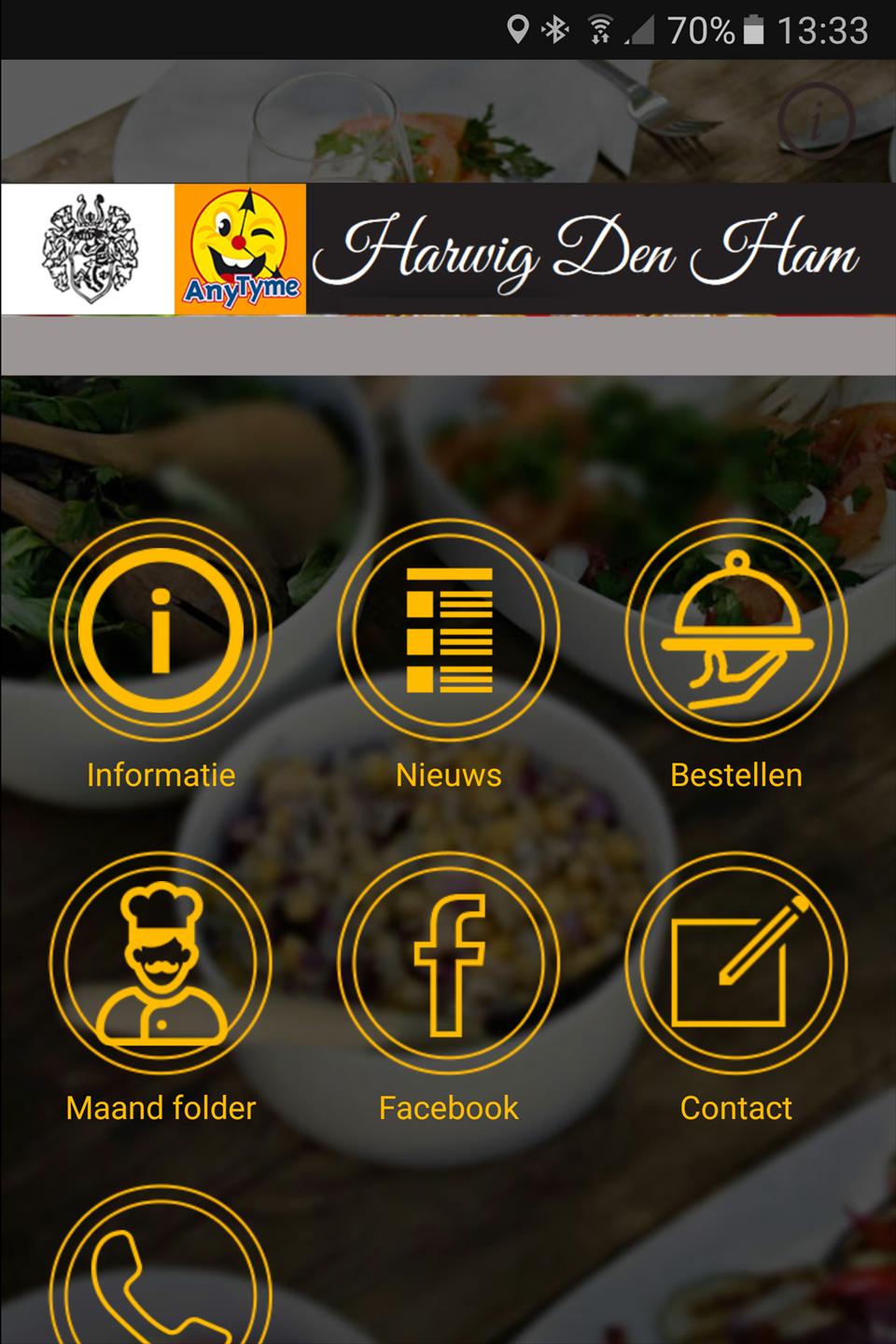 Harwig Den Ham