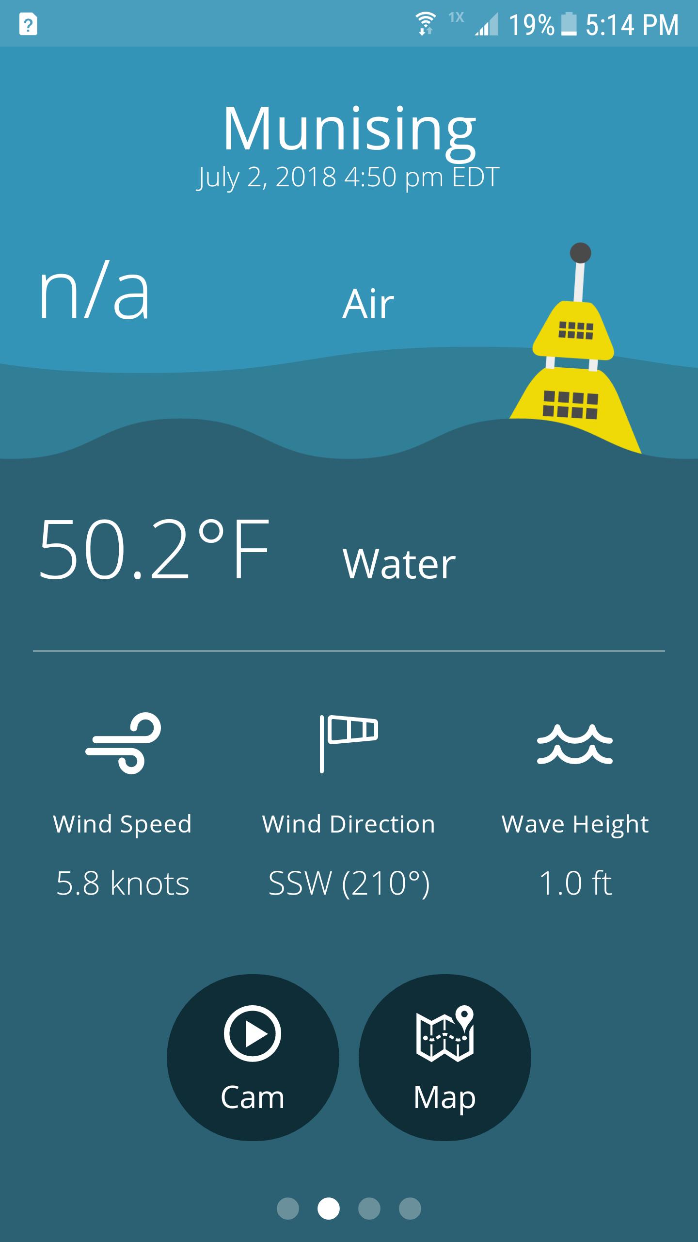 Superior Buoys