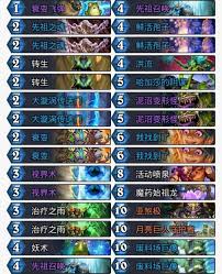 Hearthstone 표준 모드를 ​​재생하는 방법 Big Brother SA 카드