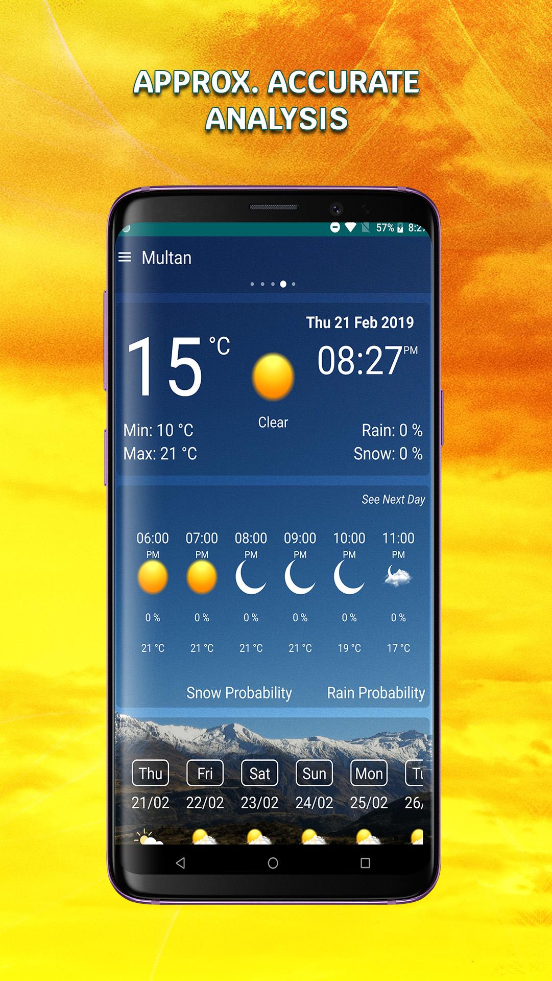 Rain Predictor - Daily Weather Forecast Data Live